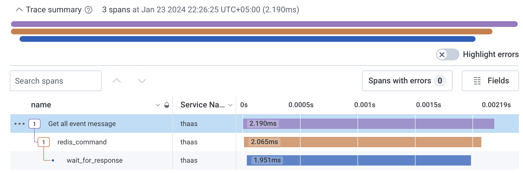 Spans get_all_event_message